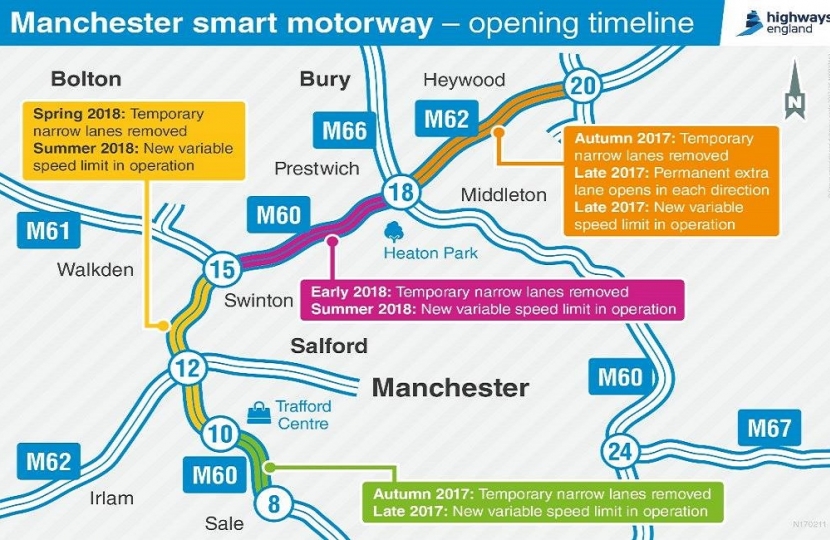 Manchester Smart Motorway